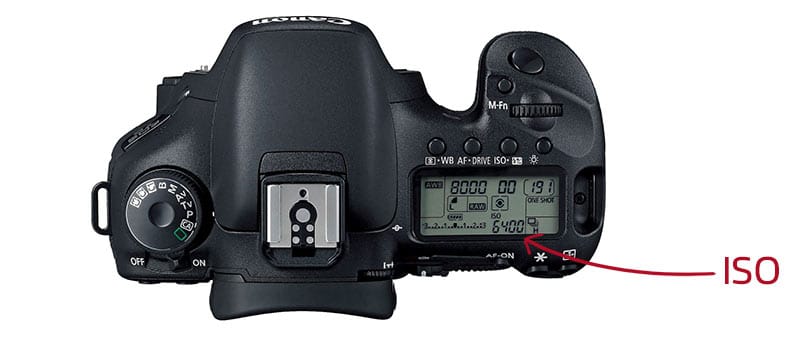 The ISO value of your camera