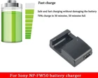 BC-VW1 Camera Battery Charger for Sony NP-FW50 - NEX-5RL NEX-6 NEX-7 NEX-5D RX10 - Image 2
